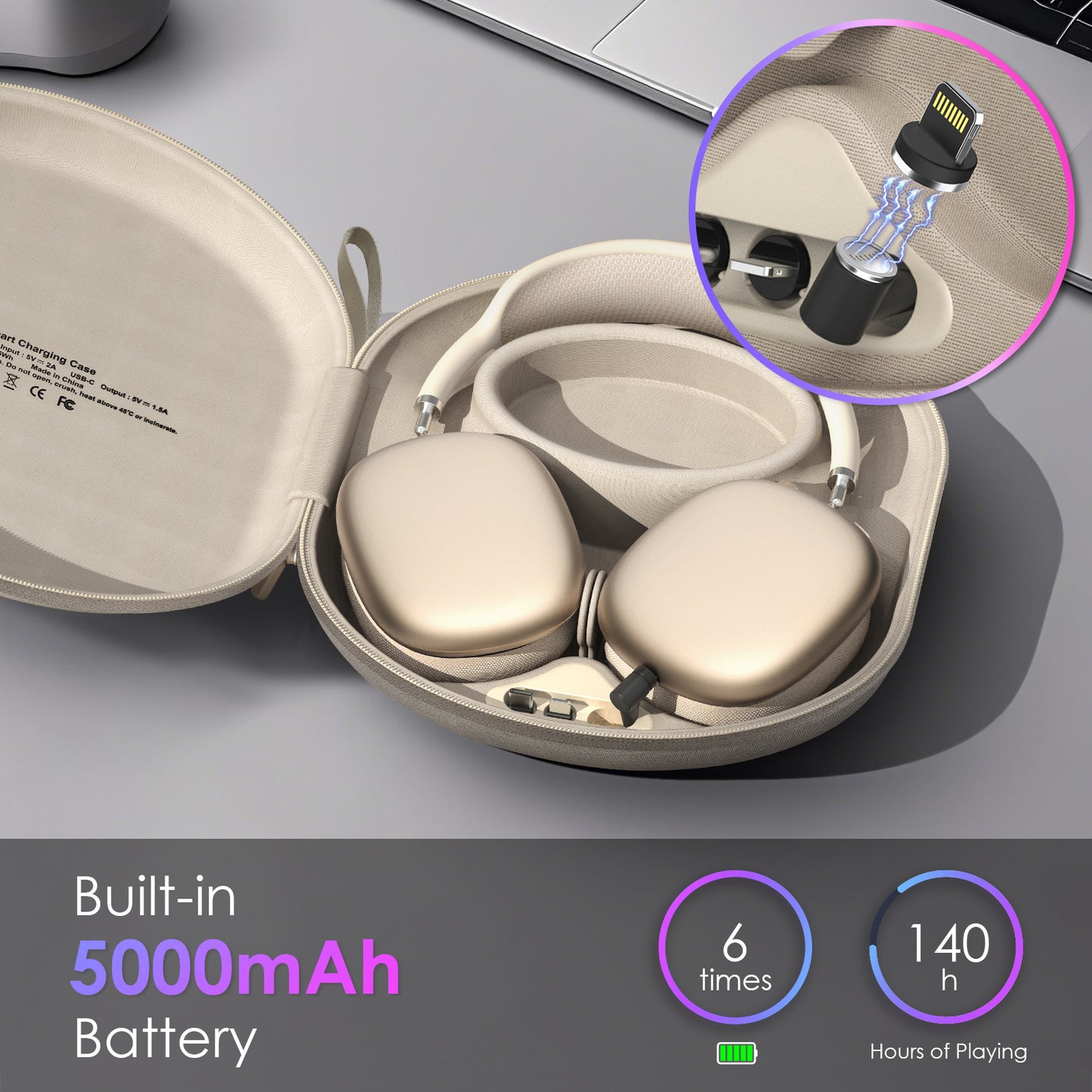 Charging Case for AirPods Max